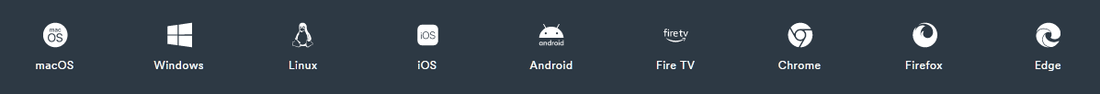 Compatible Devices and Operating Systems
